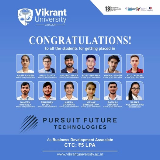 Outstanding Placement Achievement of Final Year Students